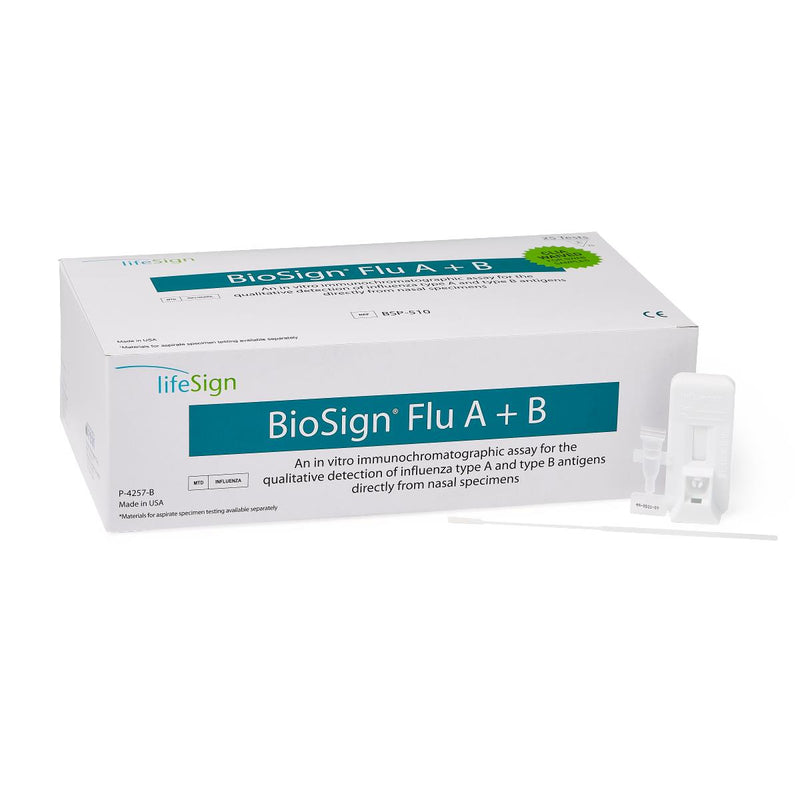 Medline BioSign Rapid Flu A+B Antigen Panel Test by Prince – 25/Box