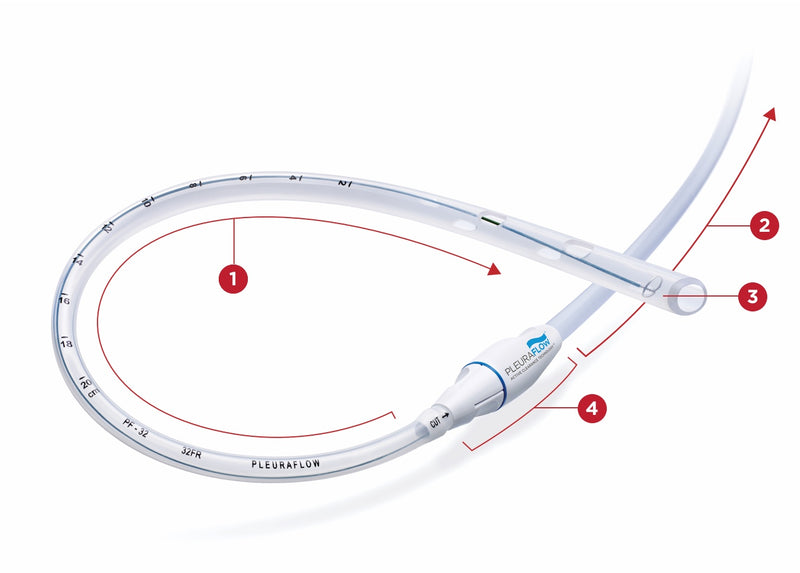 Clearflow, . PLEURAFLOW ACT SYSTEM WITH FLOWGUIDE CLEARFLOW, INC. – 1 ea